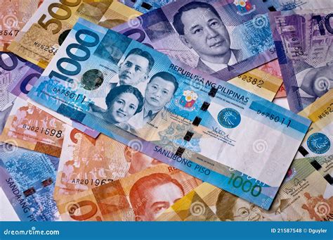 currency in philippines figgerits